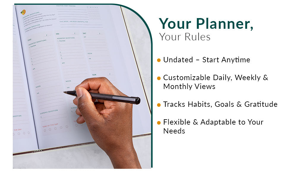 Your Blueprint for a Zesty Life